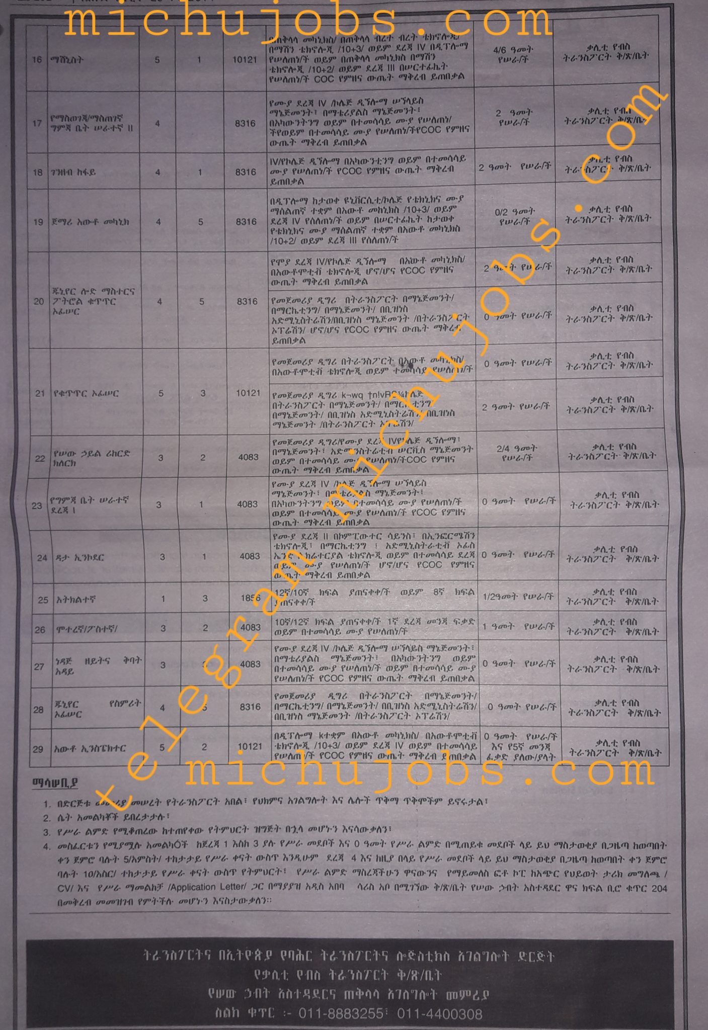 EthiopiaDjibouti Railway New Job Vacancy 2022 with 29 positions